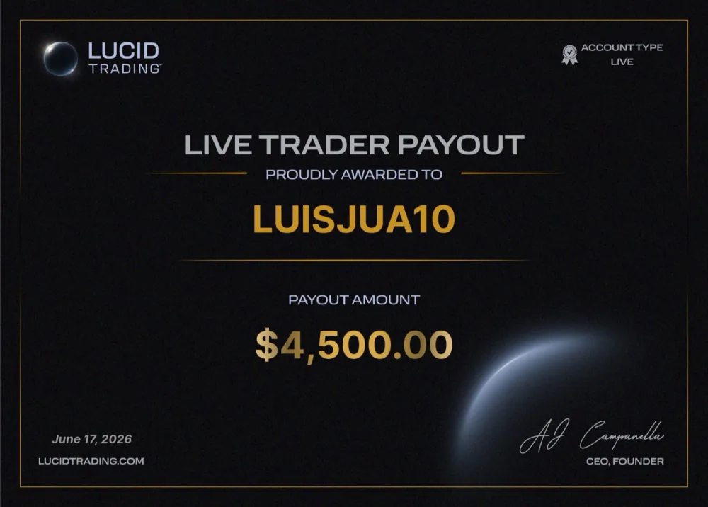 Lucid Trading live trader payout certificate · $4,500, June 17 2026