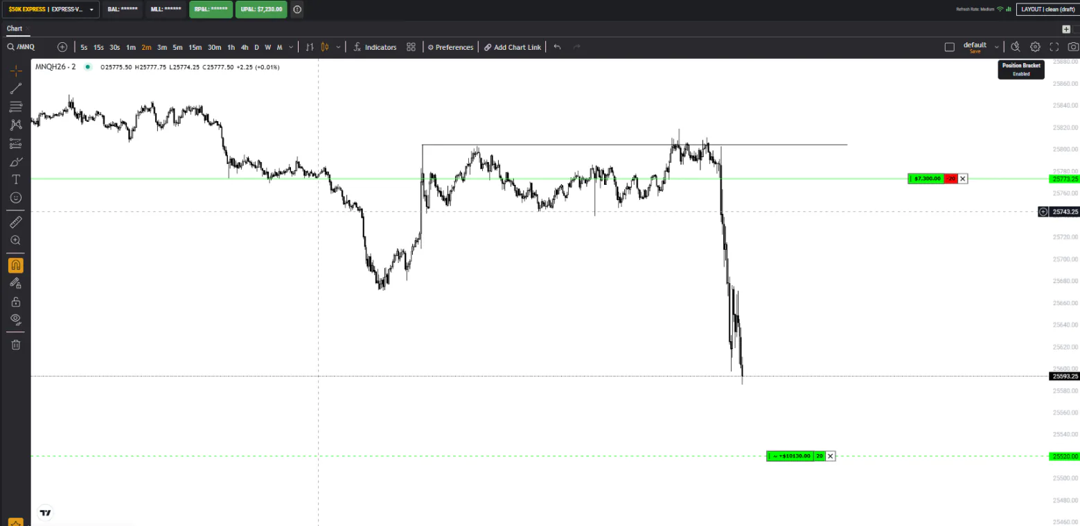 Live session · UP&L $7,230
