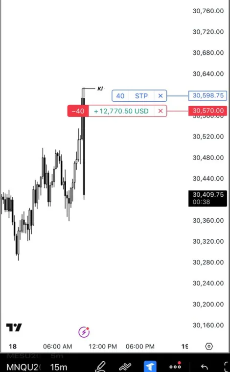 Live position · +$12,770 · 40 micros
